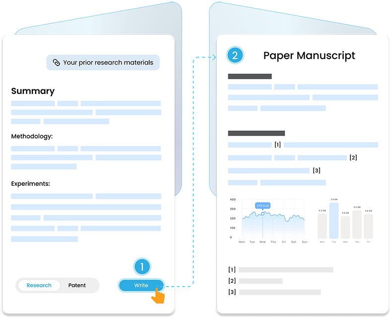 Gatsbi Writer Guide: 1. Attach your prior research; 2. Paper or patent generation.